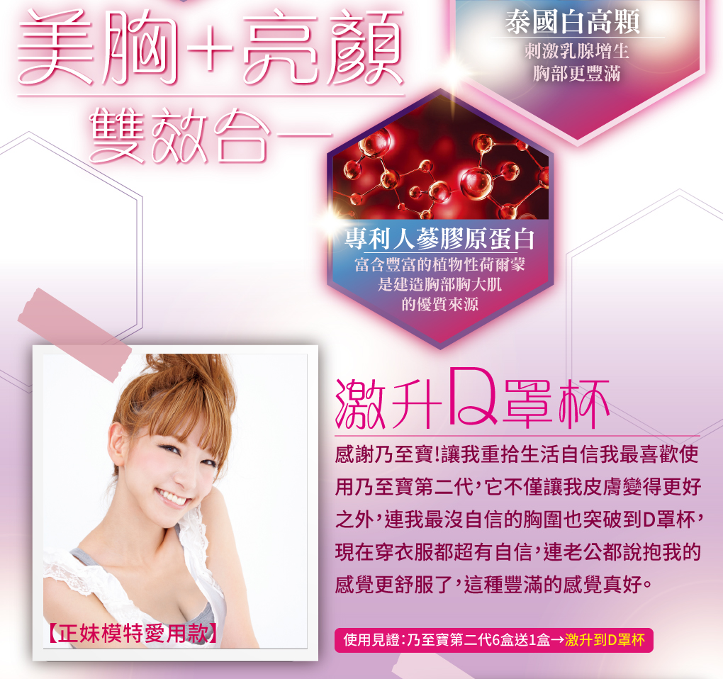 我愛簡單購 IEasyShopping 【DR.UP】乃至寶特濃第二代+特濃青木瓜豐盈膠囊