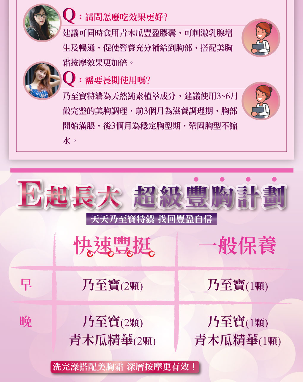 我愛簡單購 IEasyShopping 【DR.UP】乃至寶特濃第二代+特濃青木瓜豐盈膠囊