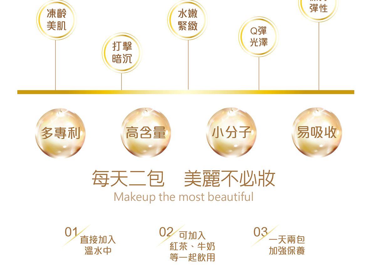 我愛簡單購 IEasyShopping 【Dr.Face】鑽透膠原蛋白美顏粉(12盒)