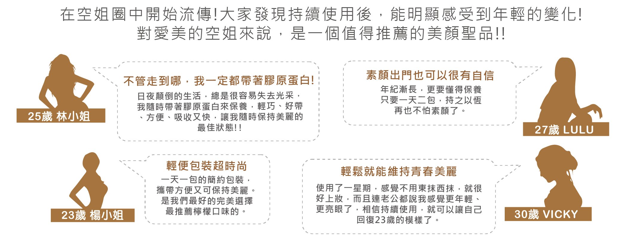 我愛簡單購 IEasyShopping 【Dr.Face】鑽透膠原蛋白美顏粉(12盒)