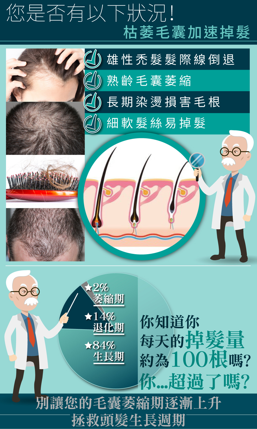 我愛簡單購 IEasyShopping 【髮之鑰】健髮樂-健髮液(5瓶)
