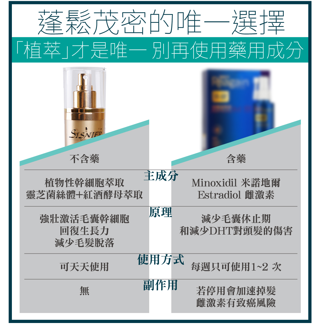 我愛簡單購 IEasyShopping 【髮之鑰】健髮樂-健髮液(5瓶)