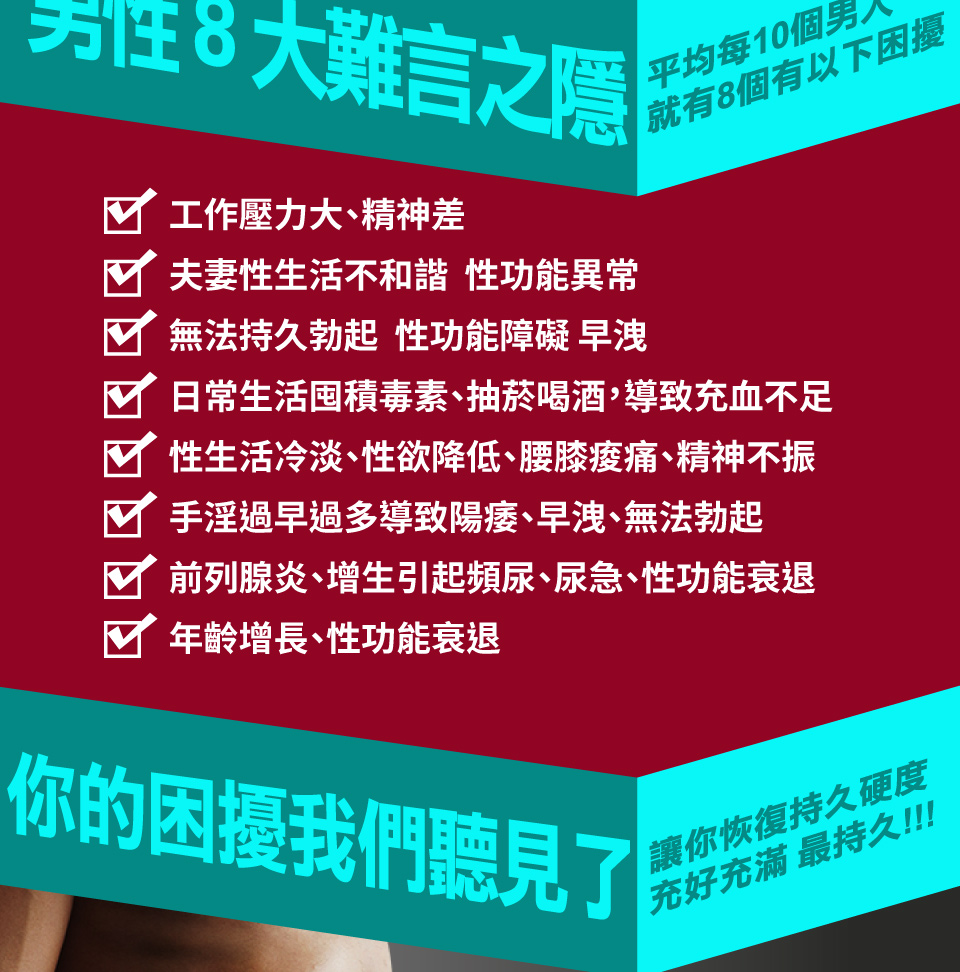 我愛簡單購 IEasyShopping 【DR.MAN】大男人補精精華+吾愛吾妻補精膠囊