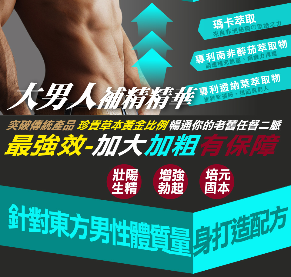 我愛簡單購 IEasyShopping 【DR.MAN】大男人補精精華+吾愛吾妻補精膠囊