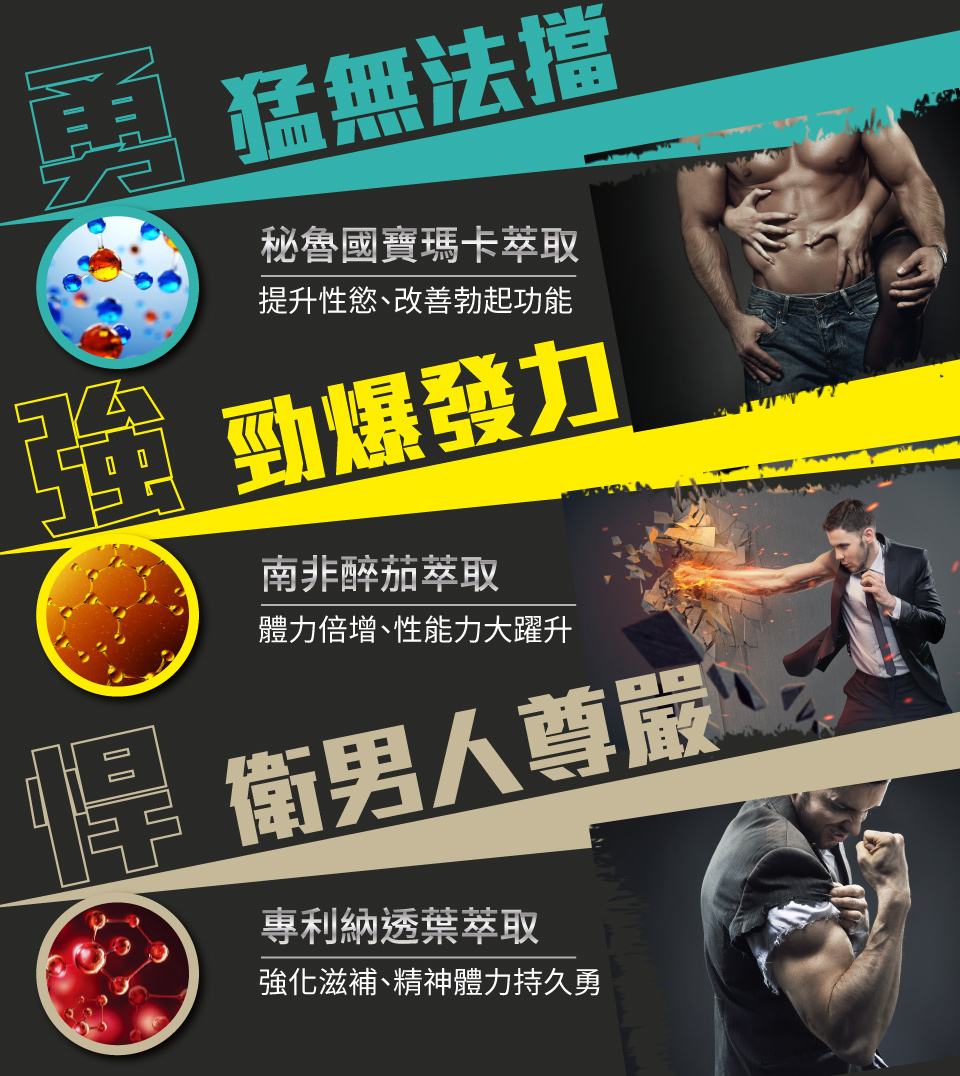 我愛簡單購 IEasyShopping 【DR.MAN】大男人補精精華+吾愛吾妻補精膠囊