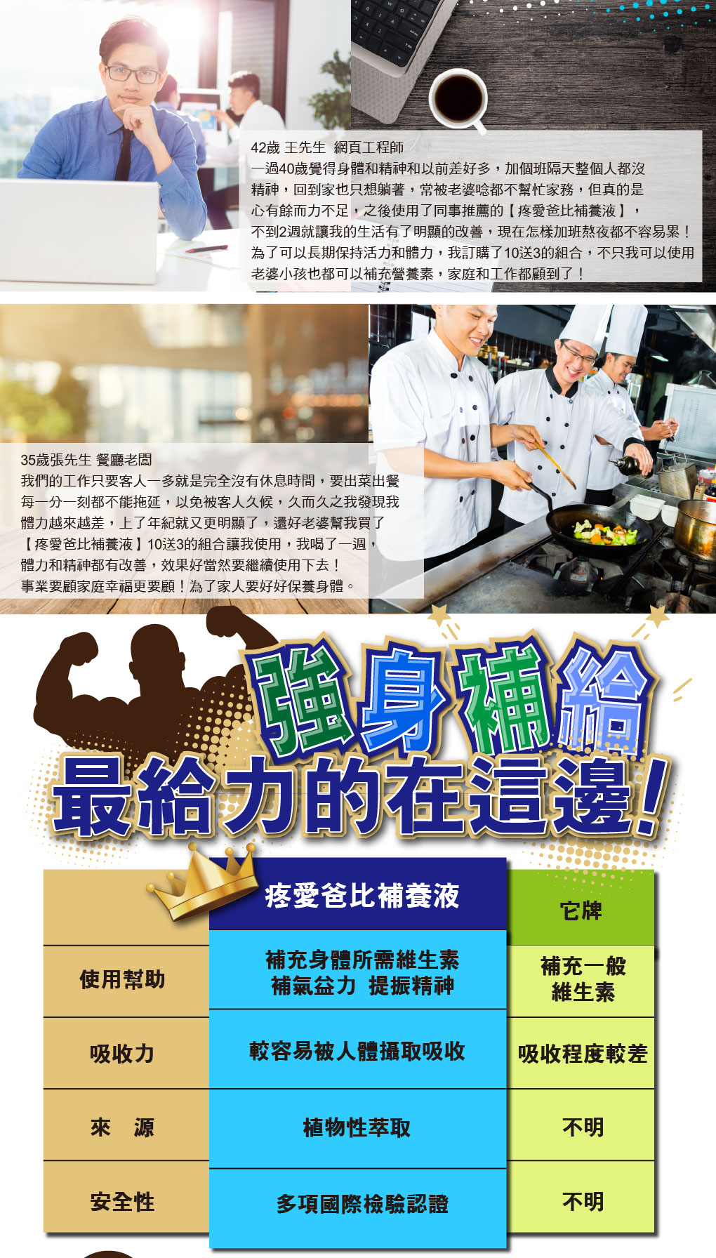 我愛簡單購 IEasyShopping 【達特漢司】疼愛爸比補精(買10送3)