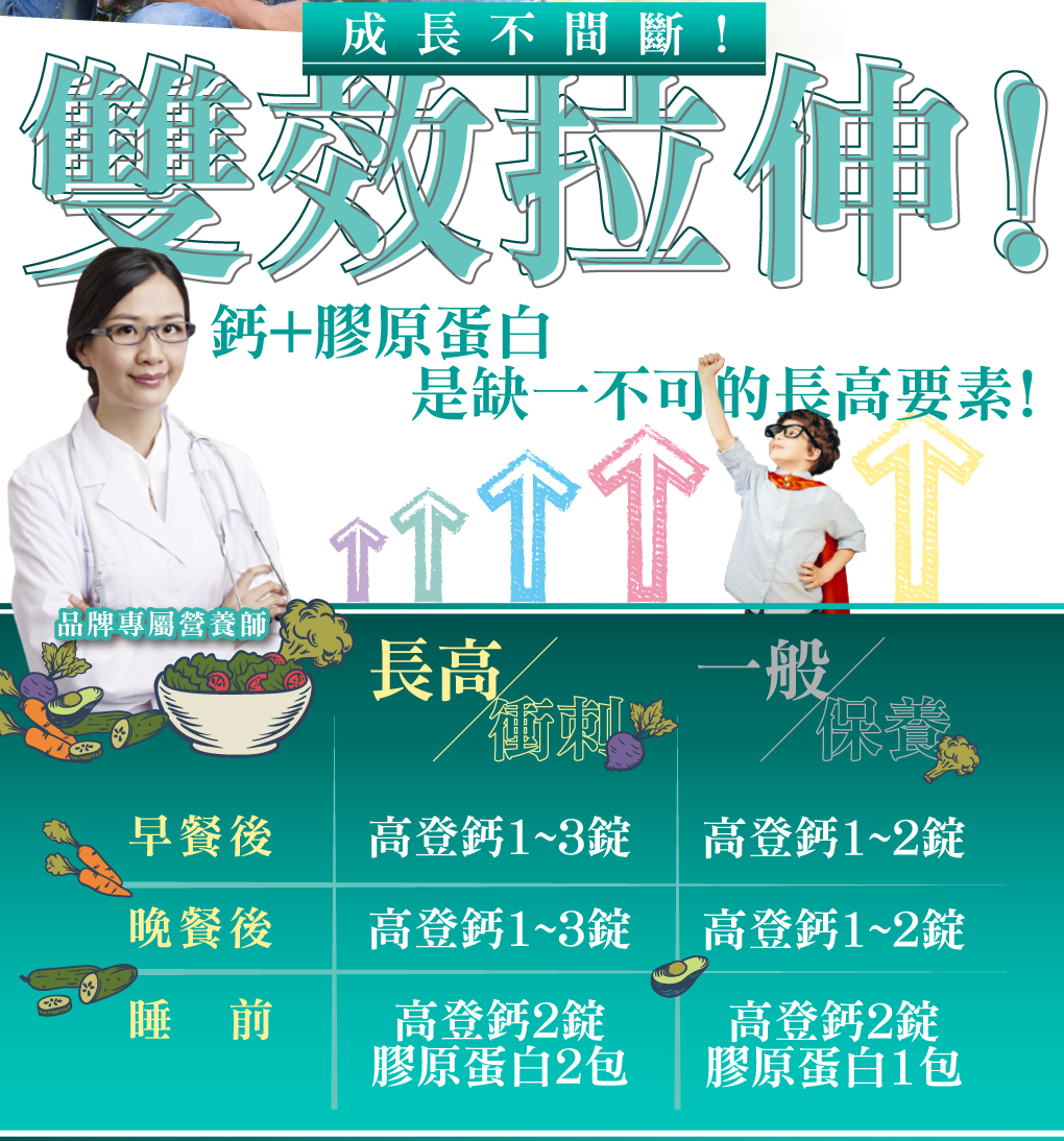 我愛簡單購 IEasyShopping 【達特漢司】第三代-高登鈣+膠原蛋白_12組