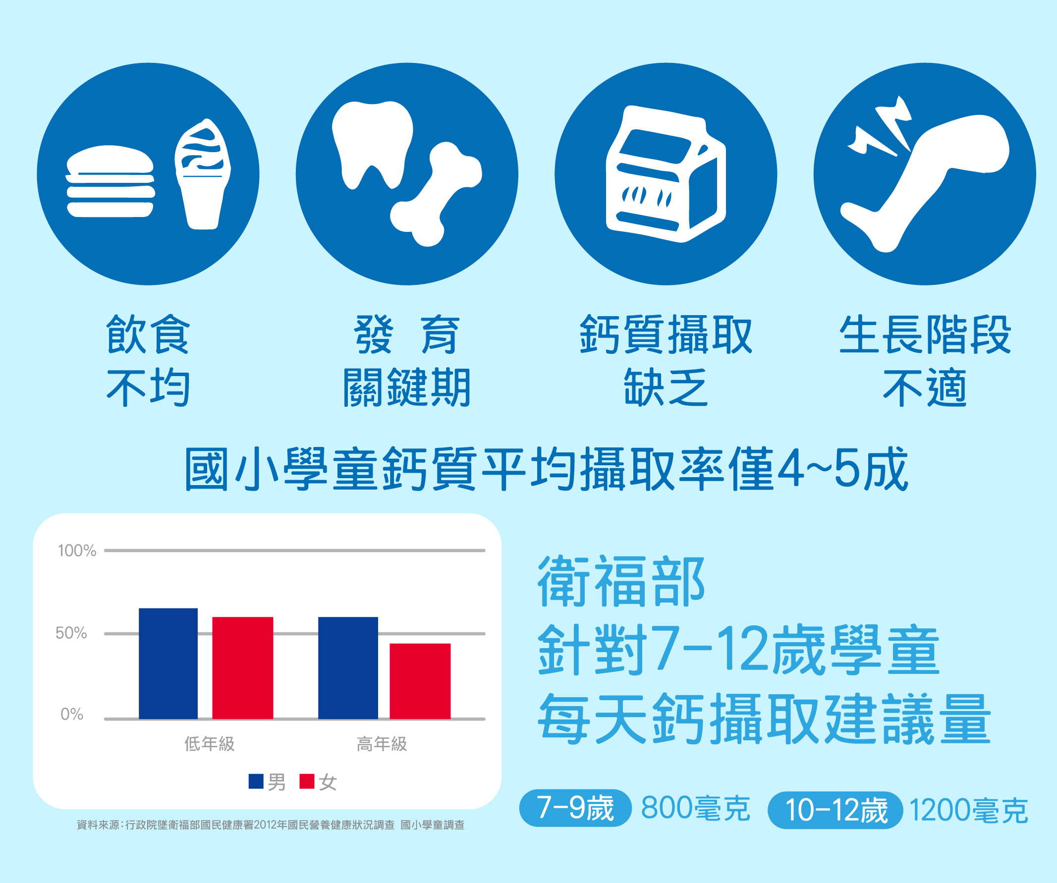 我愛簡單購 IEasyShopping 【歐萃OTREE】微分子肰珍珠鈣(6盒)