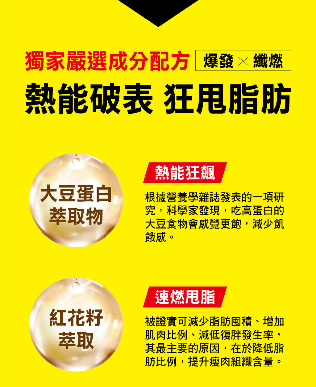 我愛簡單購 IEasyShopping 【歐萃OTREE】爆纖速窈精華