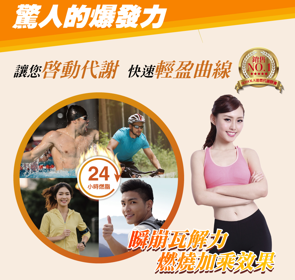 我愛簡單購 IEasyShopping 【歐萃OTREE】速燃代謝膠囊(60顆)