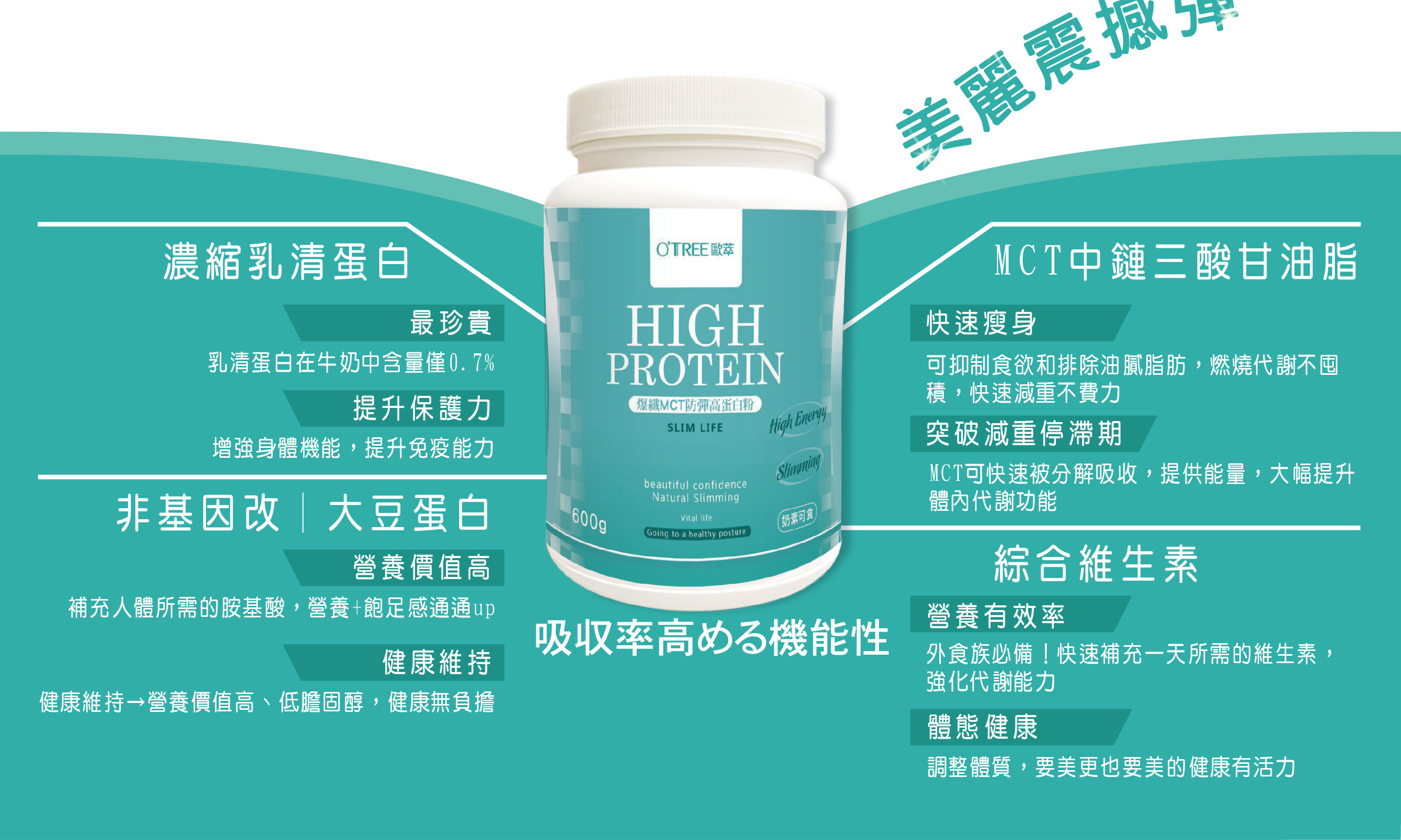 我愛簡單購 IEasyShopping 【歐萃OTREE】MCT防彈高蛋白粉