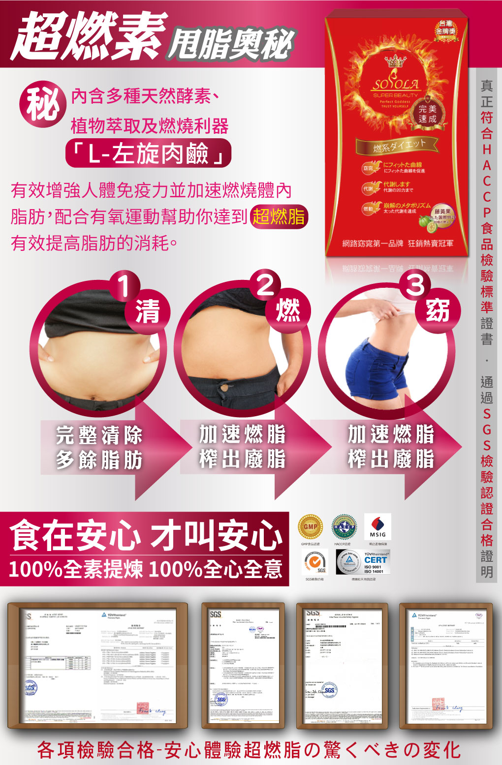 我愛簡單購 IEasyShopping 【SOSOLA】超燃素 (12盒)